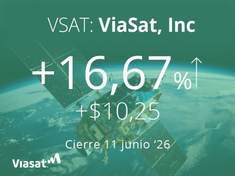 ViaSat