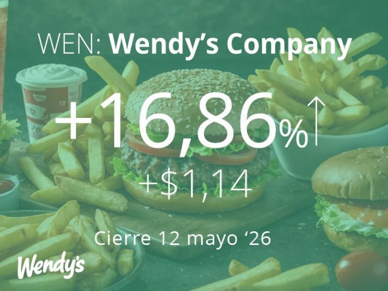 Wendys