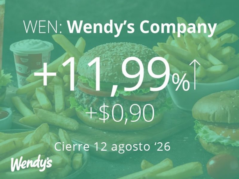 Wendys